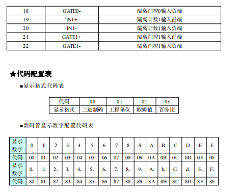 DAM-E3070D_计数器_04