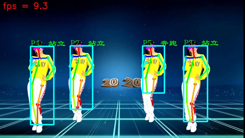 基于 Openpose 实现人体动作识别