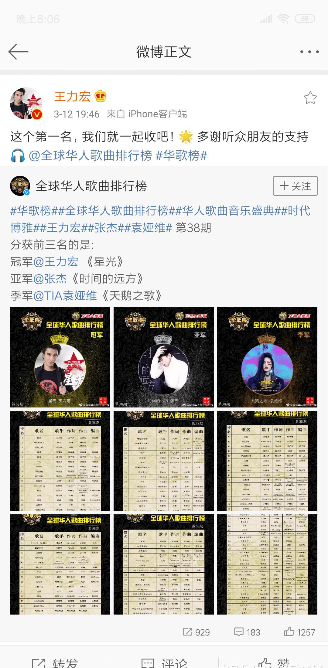 计算机音乐作曲排名19 19全球歌曲排行榜 数据19全球古典音乐排行榜 Michael Tu的博客 程序员资料 程序员资料 计算机音乐作曲排名19 19全球歌曲排行榜 数据19全球古典音乐排行榜 Michael Tu的博客 程序员资料 程序员资料