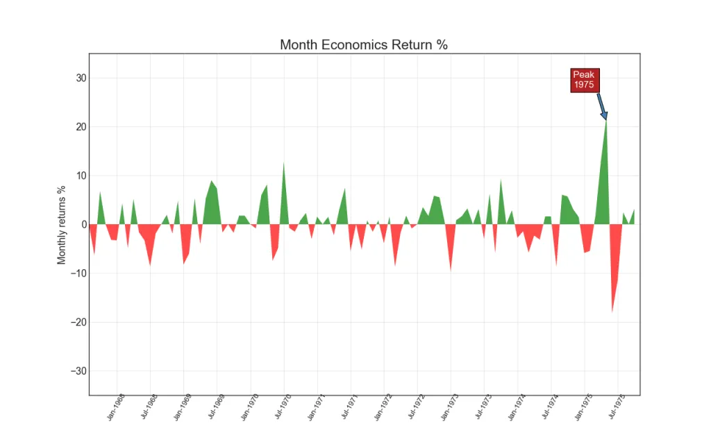 Python数据可视化-基于Python-matplotlib