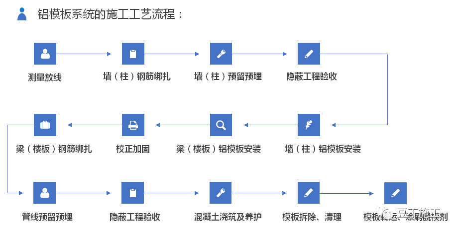 6330ea369d676acc69c12bf0fd35ac26.png