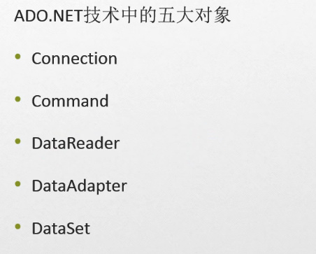 C#编程-64：ADO.NET对象模型复习笔记