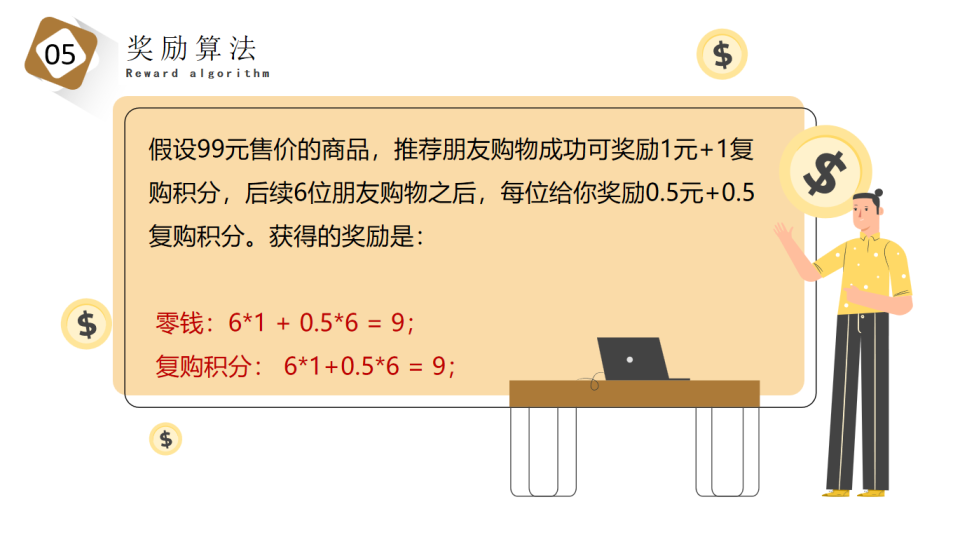 全新拼团模式 你一定没见过 白拿产品还有收益！