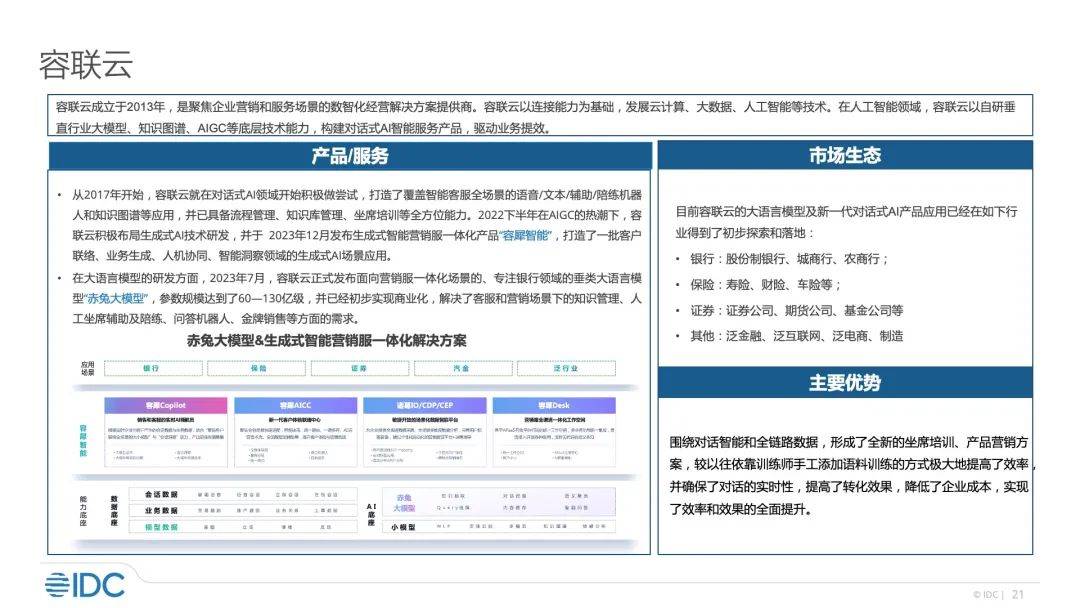 容联云入选IDC生成式AI图谱，多个案例被评典型应用