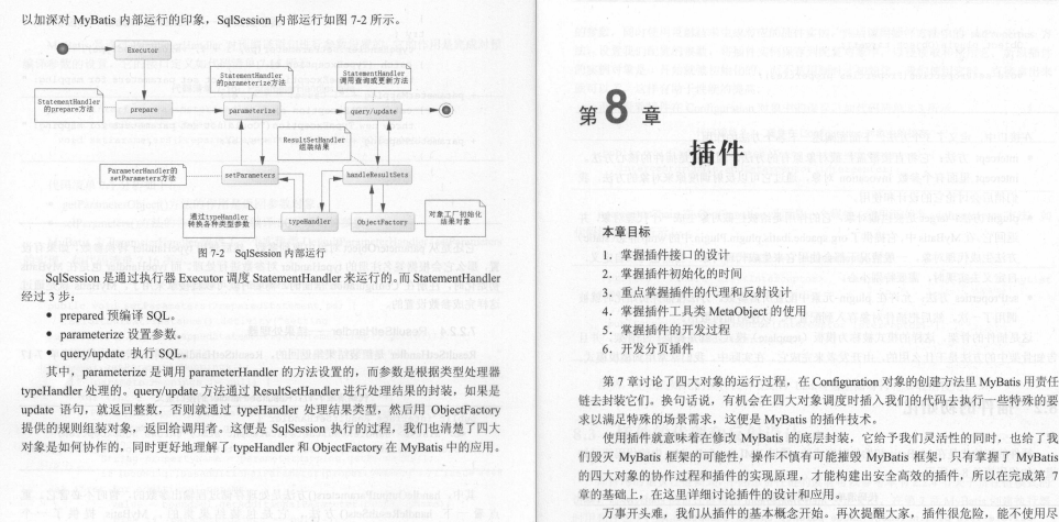 Alibaba内部出品JavaEE开发手册( MVC+ Spring+MyBatis )和Redis