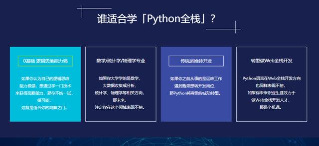 プログラマ初心者がプログラミングを自分で教える方法