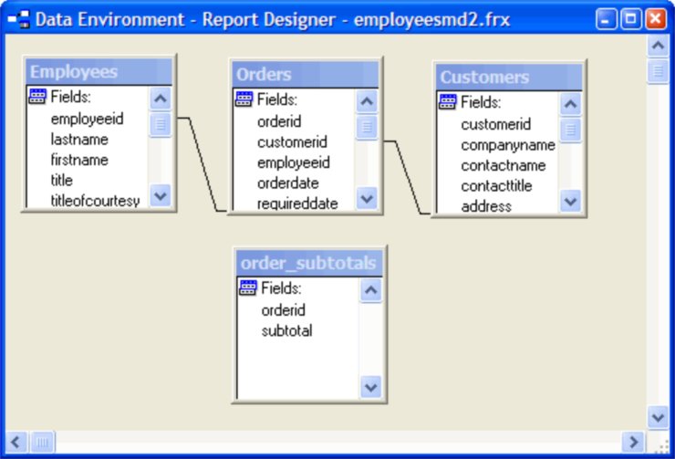 图19、EmployeesMD.FRX 的数据环境将 EmployeeTerritories 和 Orders 定义为 Employees 的子表