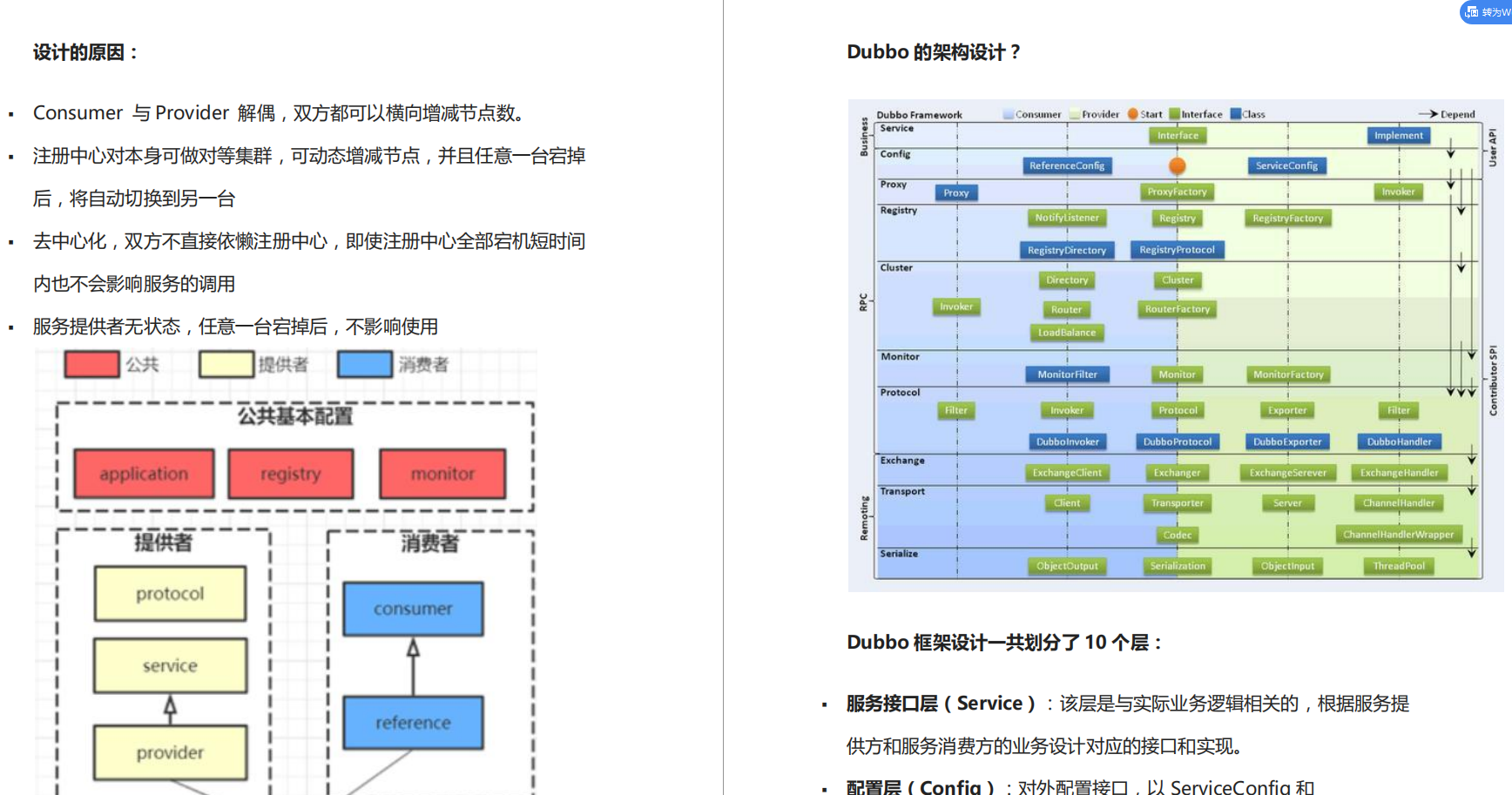 Spring全家桶+高并发编程+Netty+Redis+Dubbo等面试专题（BAT向）