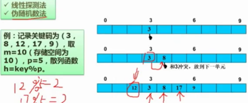 image-20220519215033734