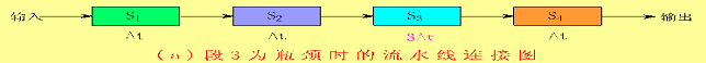 image-20210612202144035