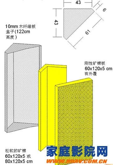 powermock跳过某方法低频陷阱的类型与制作方法大全