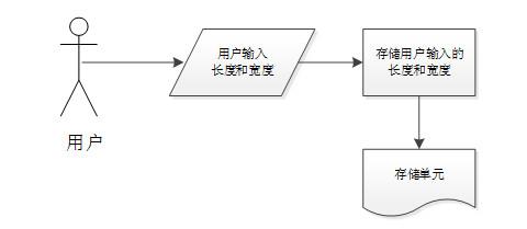 636d874011d3c963979188dbfc93a884.png