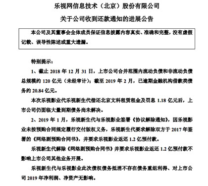 乐视网：截至2月 已逾期金融机构借款类债务约20.84亿元