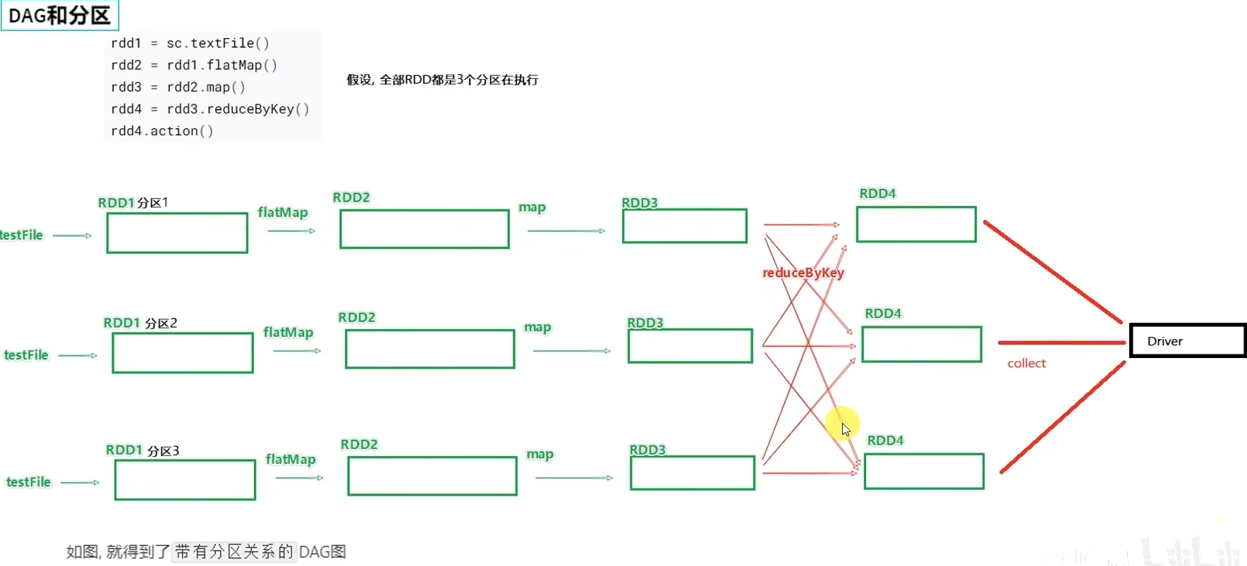 外链图片转存失败,源站可能有防盗链机制,建议将图片保存下来直接上传(img-8OdzXMed-1677911243635)