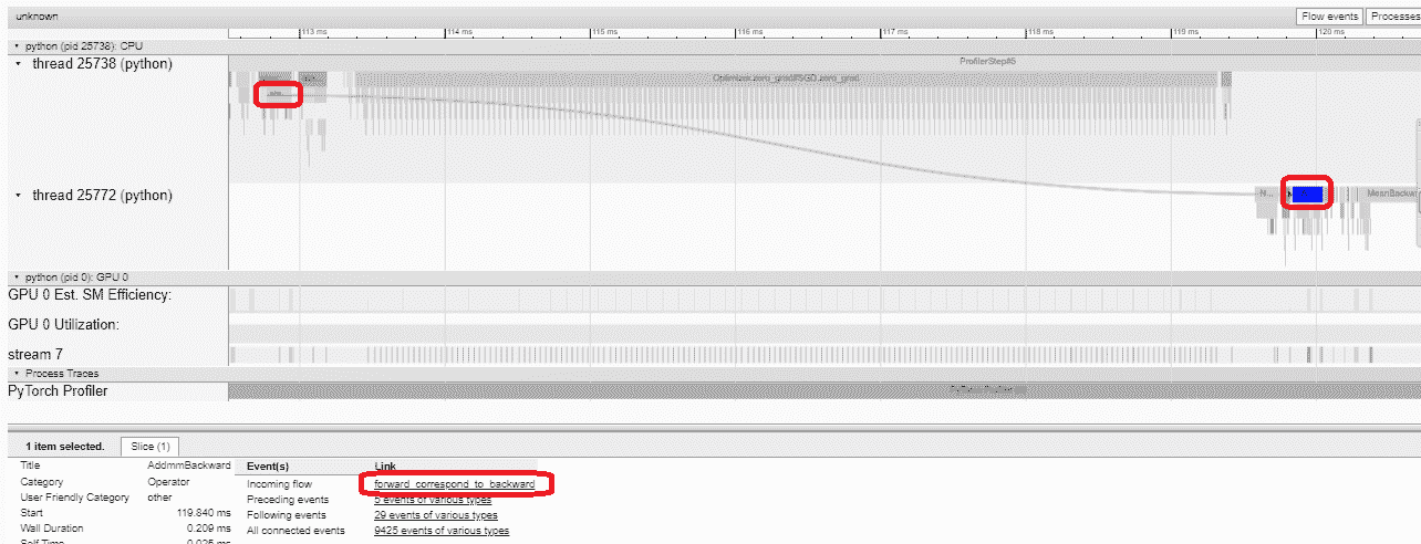 ../_static/https://gitcode.net/OpenDocCN/pytorch-doc-zh/-/raw/master/docs/2.2/img/profiler_trace_view_fwd_bwd.png