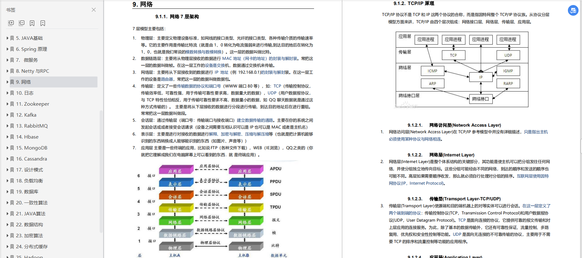 牛掰！双非Java校招进字节跳动月薪30K，他刷的题我要到了