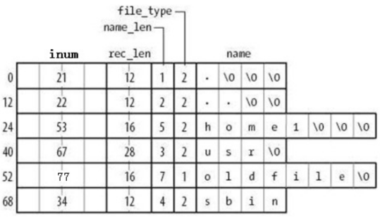 image-20210519182044340