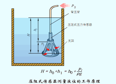 2个红外传感器循迹原理30个传感器高清原理动图赶紧收藏