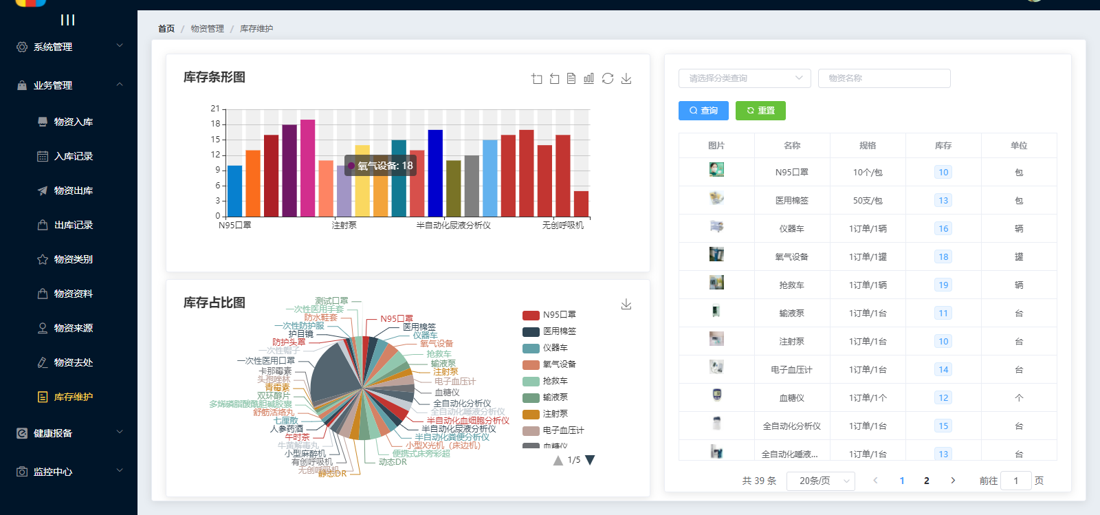 基於ssmspringbootvue的前後端分離的疫情物資管理系統畢業設計