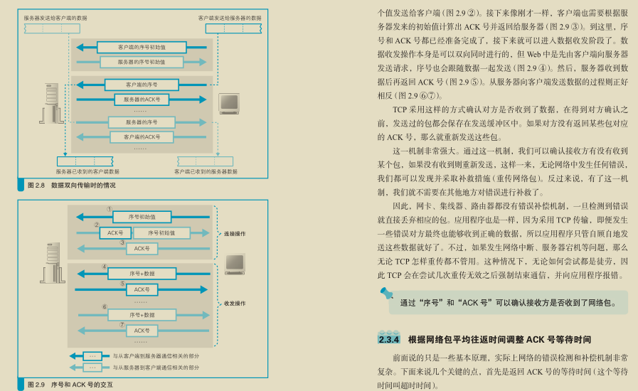 精益求精！华为工程师凝聚超凡的智慧结晶：网络编程，已献上膝盖