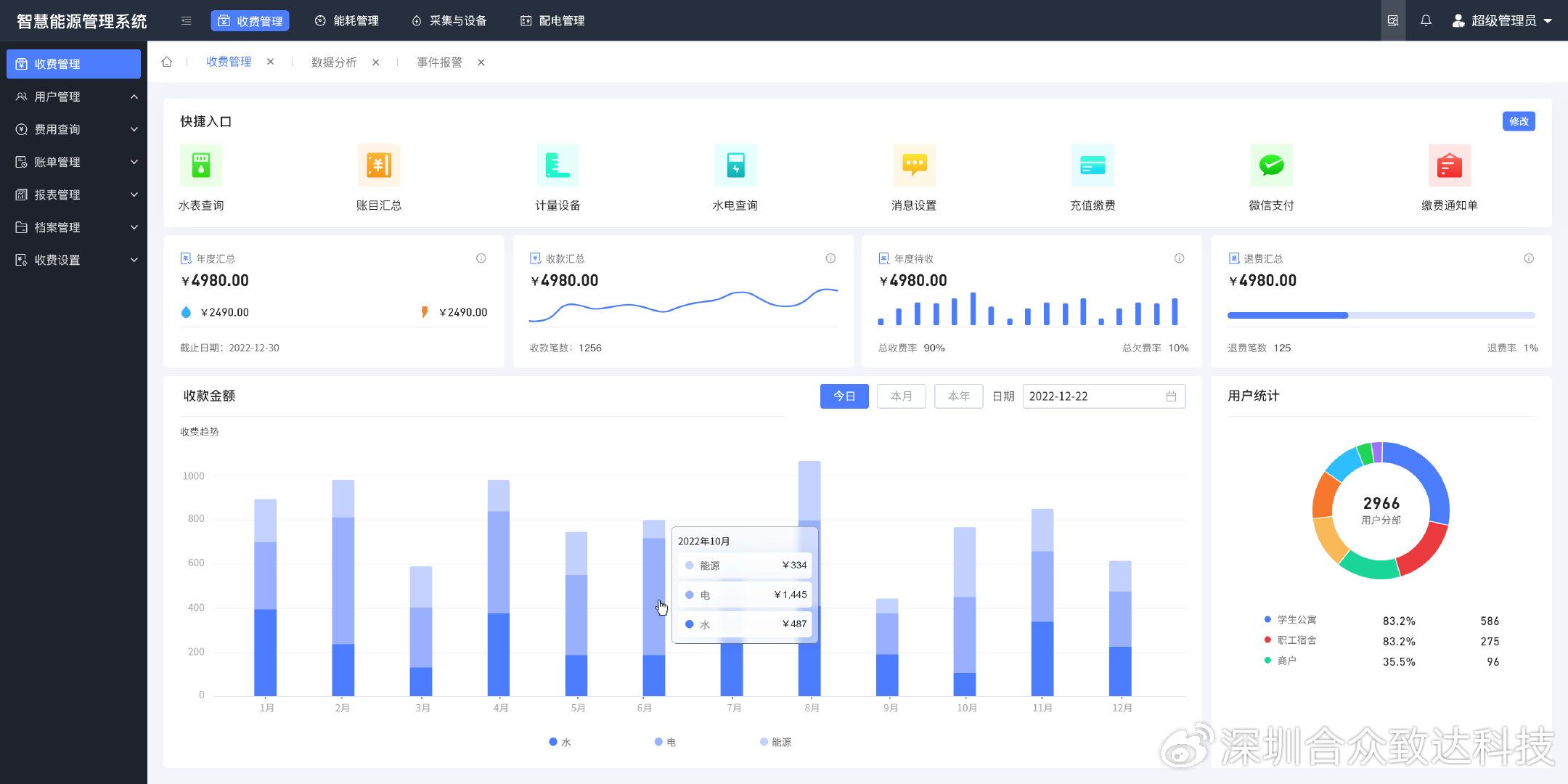 校园抄表电表系统