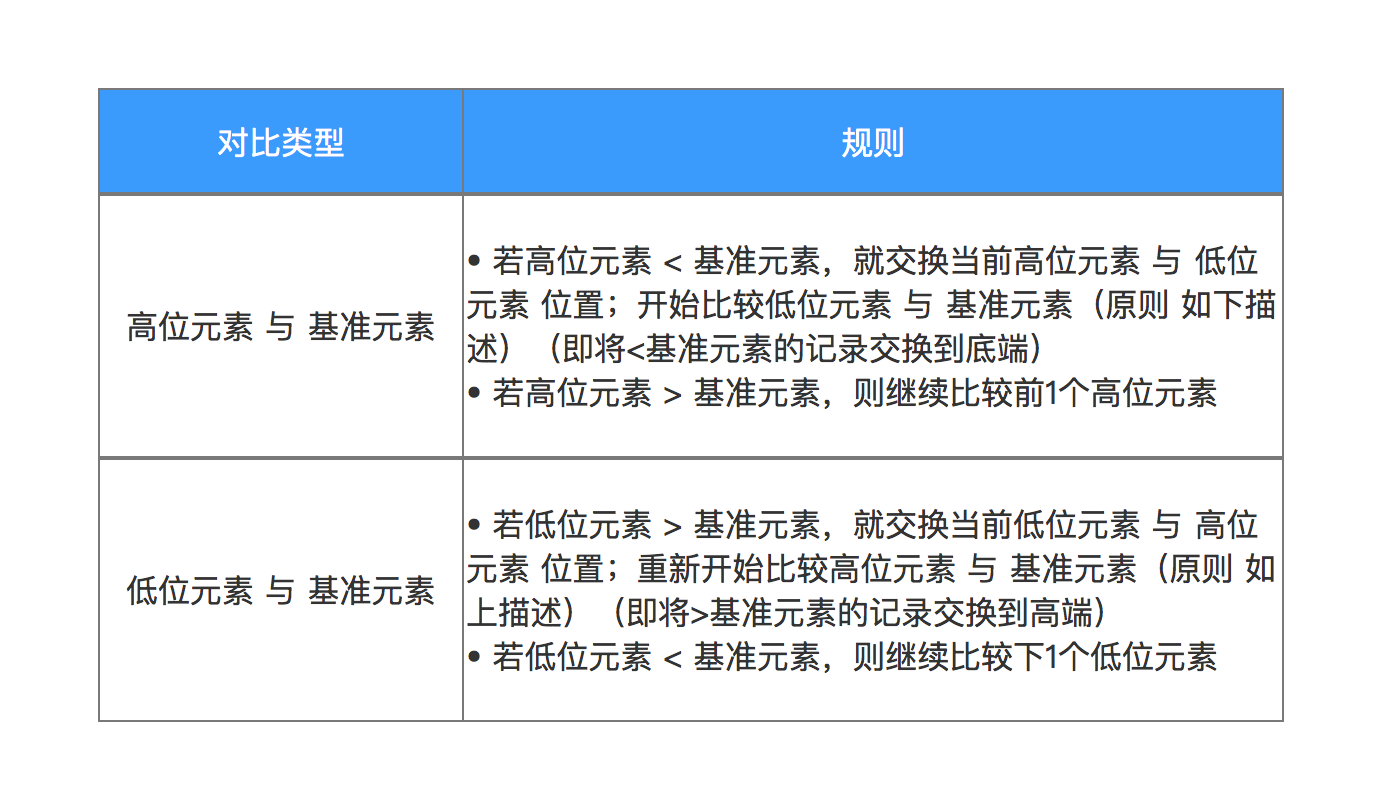 示意图