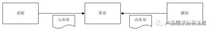 63afb99dfaeac500557493aff049ee31.png