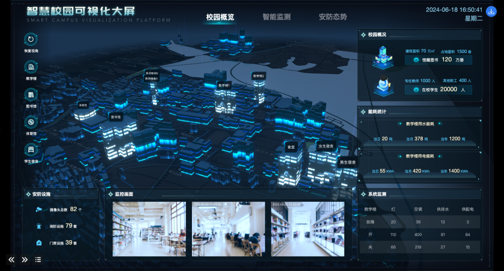 FineVis智慧校园可视化大屏