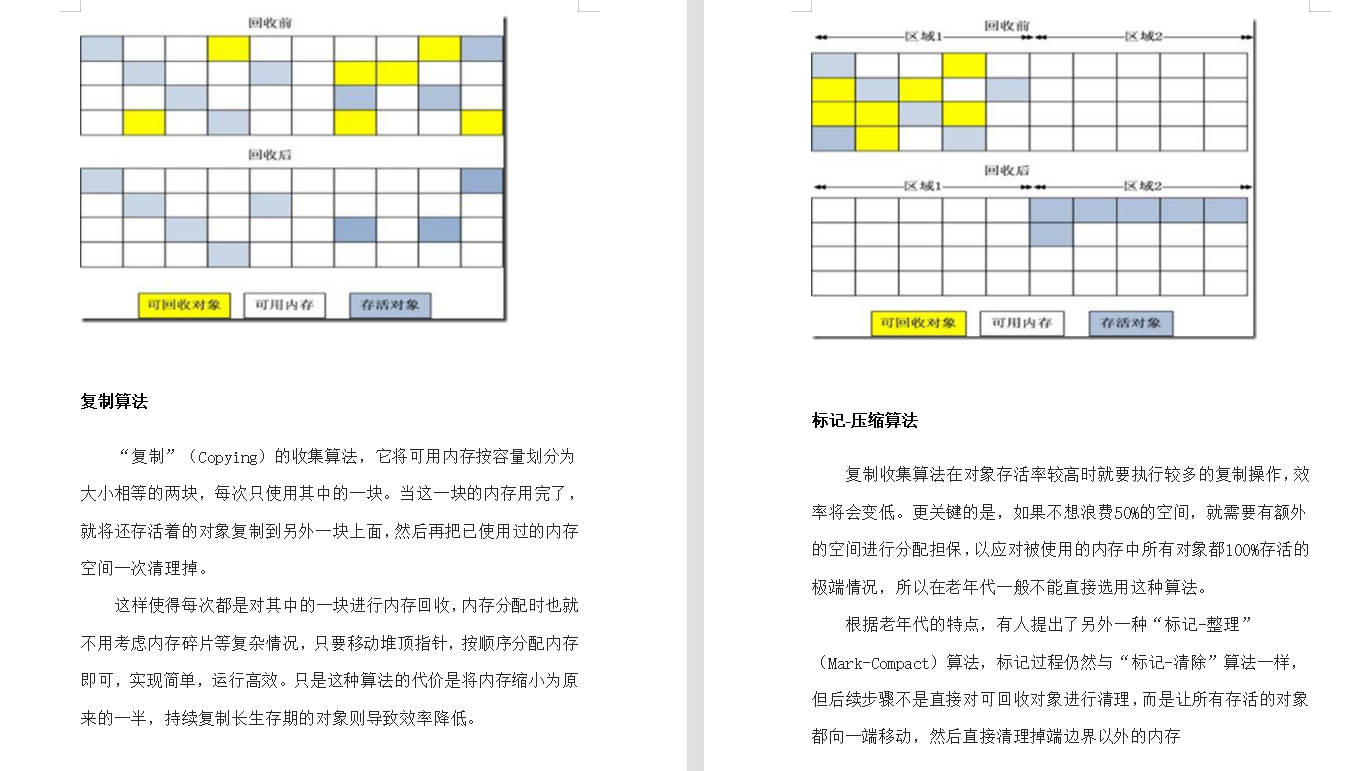 千金难求！大神黑到这份阿里21年最新版Java面试手册无敌了