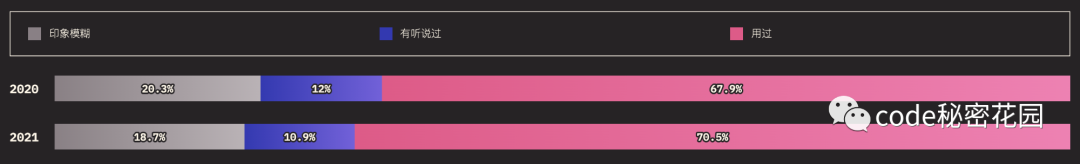63b9c877e63d0e80b47e40c5bf65f9a0.png