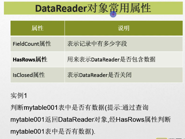 C#编程-65：读取数据库DataReader对象复习笔记