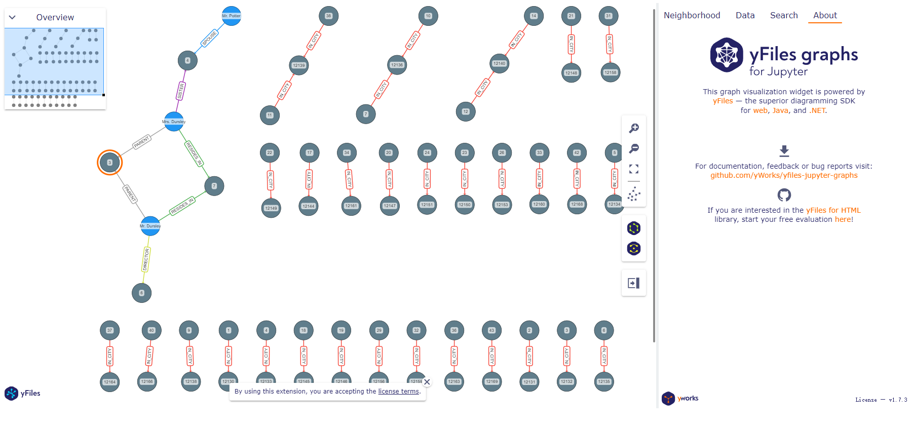 图谱驱动的智能：如何用Django实现GraphRAG的高效检索