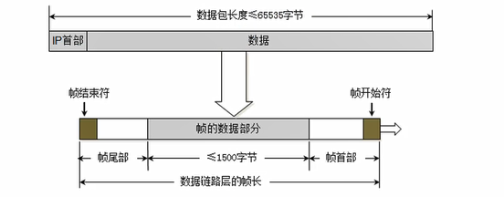 image-20211004102127903