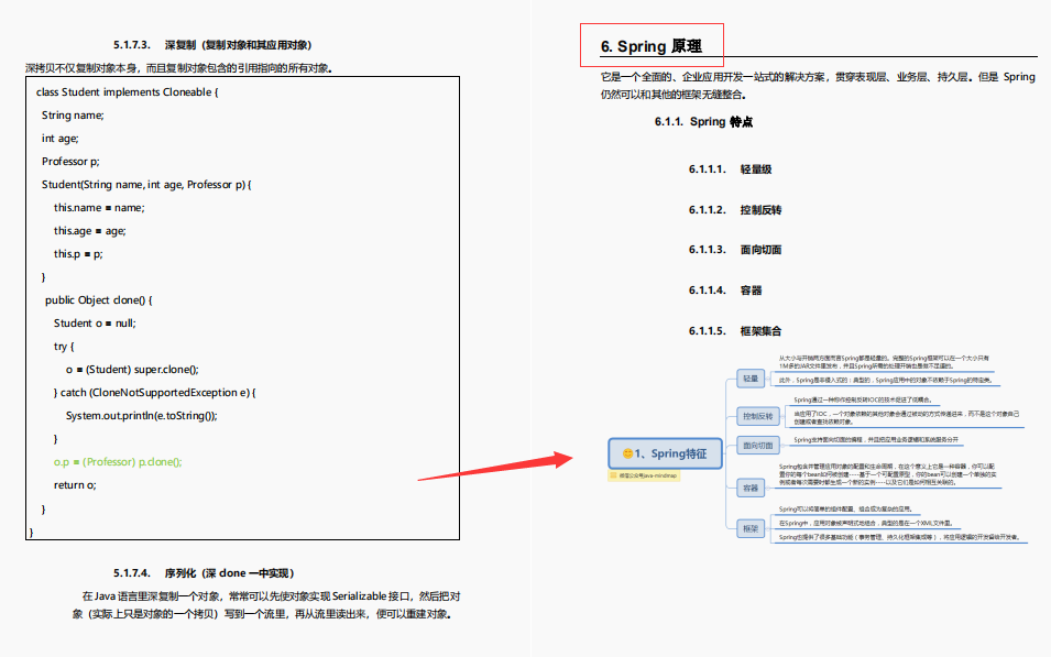 Sword refers to the big factory!  I'm a fan of the Java Interview and Learning Advanced Book that has gone viral in Ali