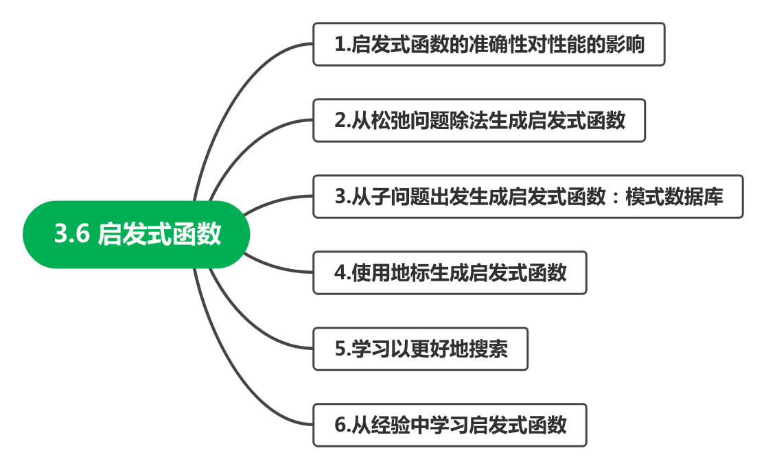 63d6242ecb8f9ab507796c42d331cbff.png