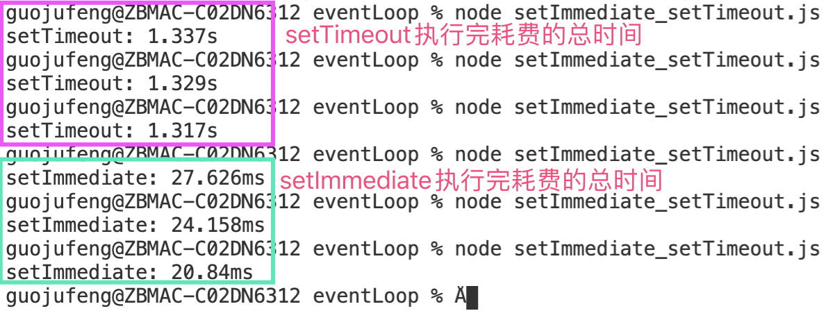 setTimeout与setImmediate时间差距