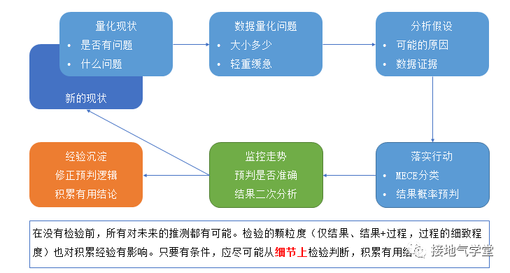 777788888免费管家婆网更新日志跟2025新门或香港正版免费资本,闭环剖析、专家解析解释与落实-谨防包装的假象