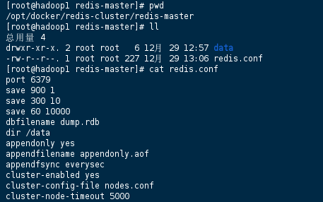 <span style='color:red;'>Docker</span>部署系列之<span style='color:red;'>Docker</span> Compose安装<span style='color:red;'>Redis</span><span style='color:red;'>三</span><span style='color:red;'>主</span><span style='color:red;'>三</span><span style='color:red;'>从</span>集群