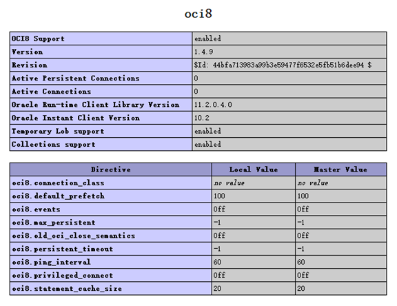 linux php oci,Linux下PHP连接Oracle数据库