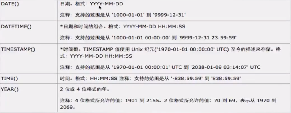 简道云 mysql_5.1 MySQL介绍