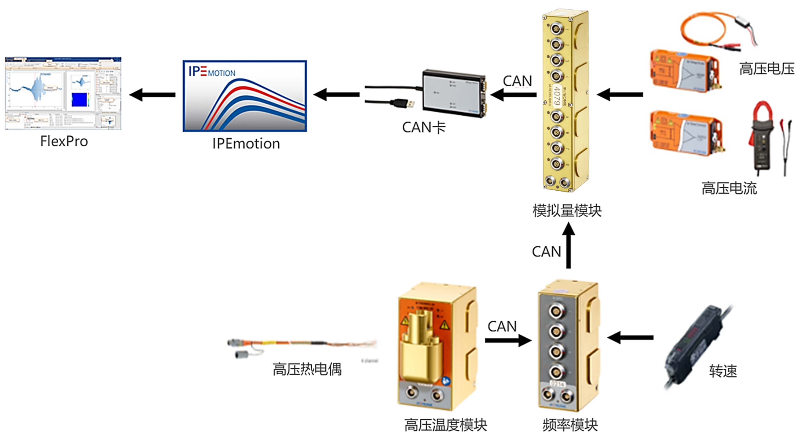 b07248cf-accf-44ff-aee9-24606bd56970