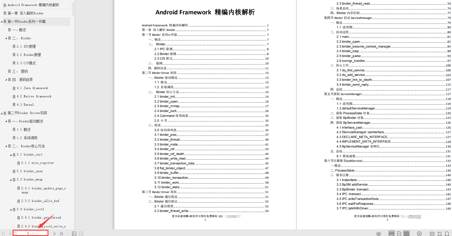 455页Framwork精编内核解析部分目录截图