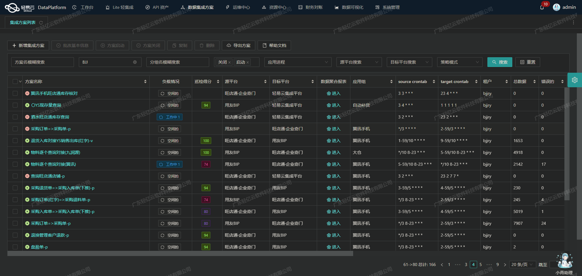 用友与SCM系统接口开发配置