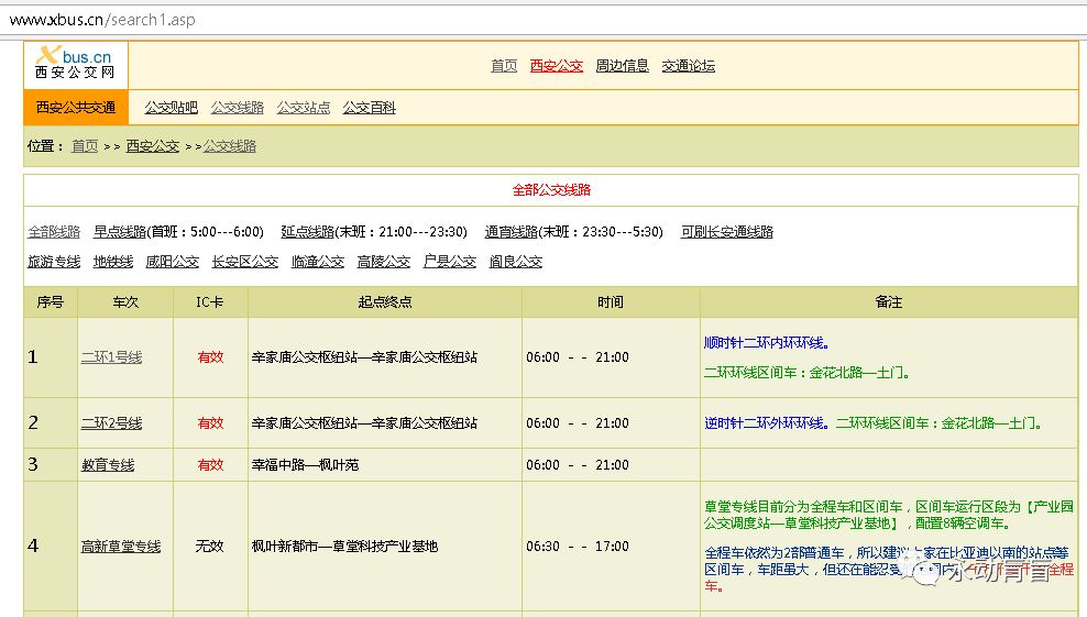 Python爬取公交线路信息及站点shp数据 文末附数据下载地址