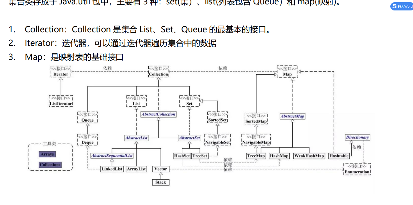 Architects must know the knowledge collection: five architects handwritten in the Xixi campus technical experience