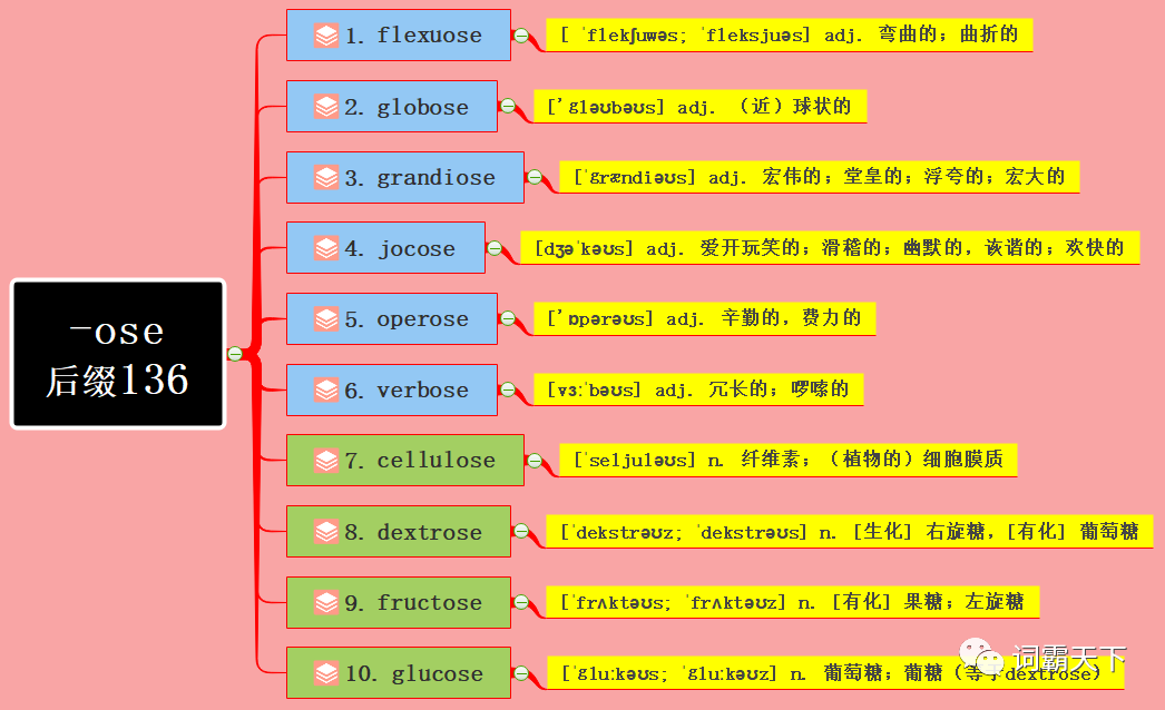 意思是有瑕疵的玉的字_意思是有趣的成語_