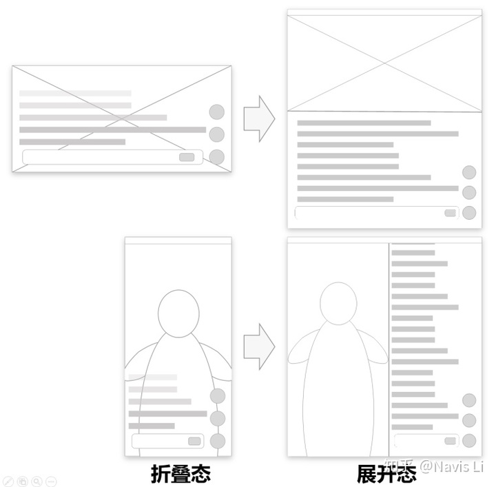 补上折叠屏的最后一块拼图 — Mate X 折叠屏 UX 讨论会后记