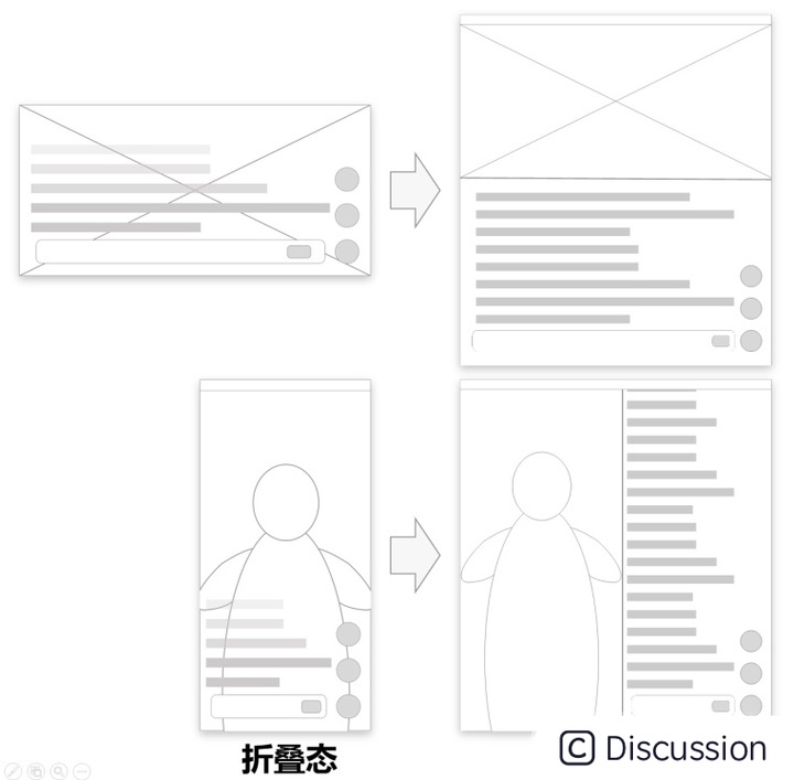 补上折叠屏的最后一块拼图 — Mate X 折叠屏 UX 讨论会后记