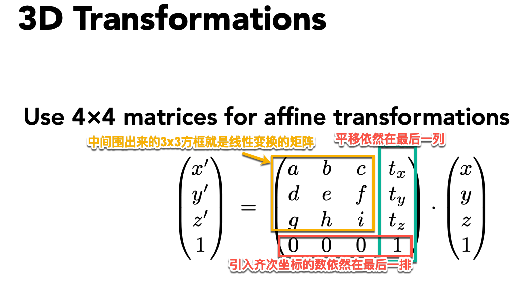 八边形点坐标数的lisp_图形学入门第五课：齐次坐标