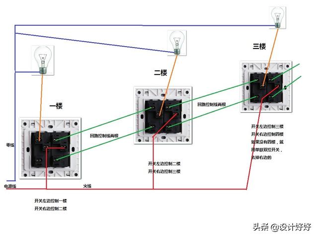 两根硬铜线并线接插座家庭新房装修开关插座如何接线自己安装不用愁